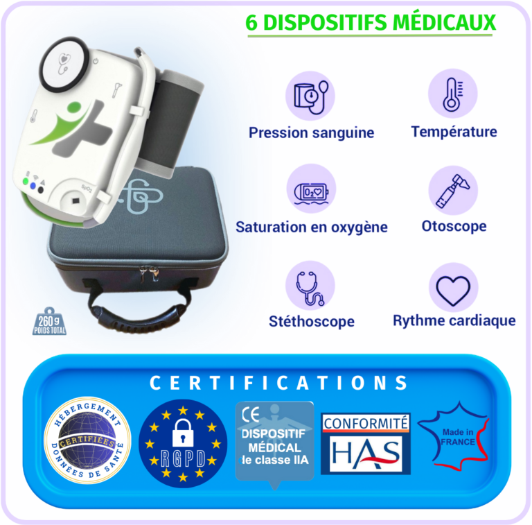 MediSpot One et ses six dispositifs médicaux certifiés